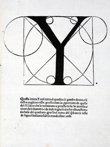 Y, illustration from 